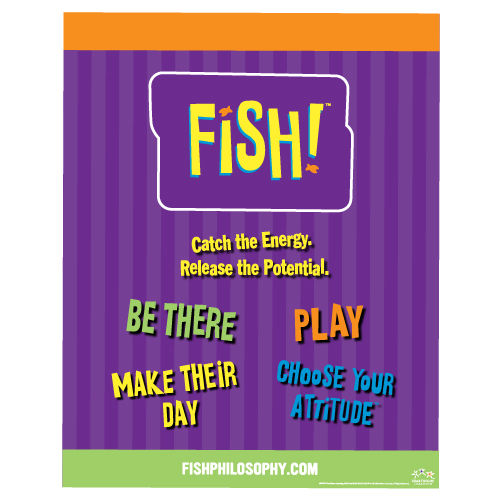 FISH! plakat