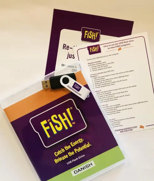 Kom godt i gang med at præsentere FISH! - her er redskaberne både til dig der præsenterer og de der skal prøve og forstå.