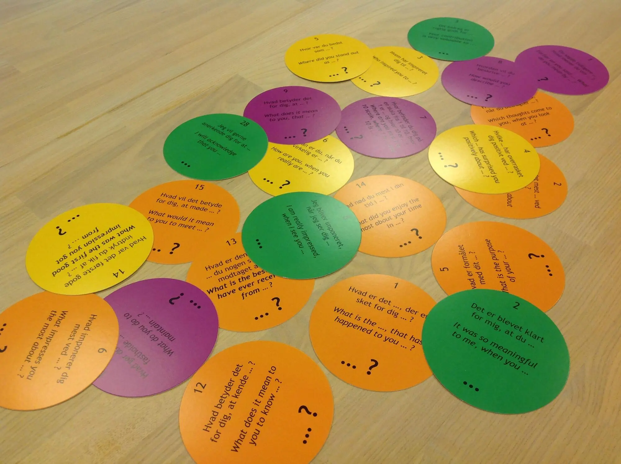 dialoguecards for team infinite questions